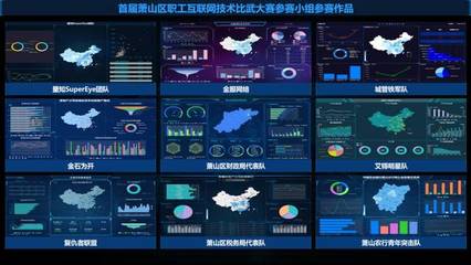 堅持匠心引領，助力發展創強——2019年蕭山區職工大數據場景開發技術比武大賽決賽在杭州灣信息港成功舉辦
